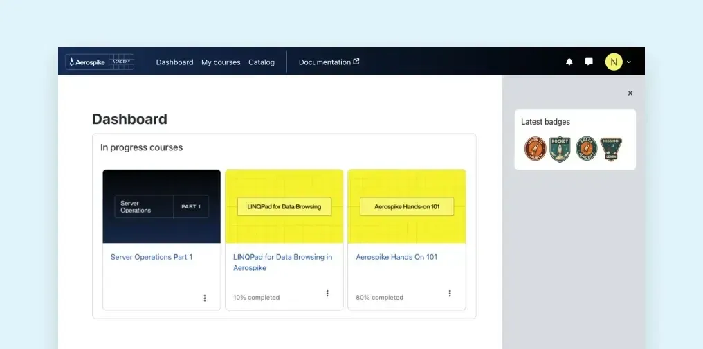 academy