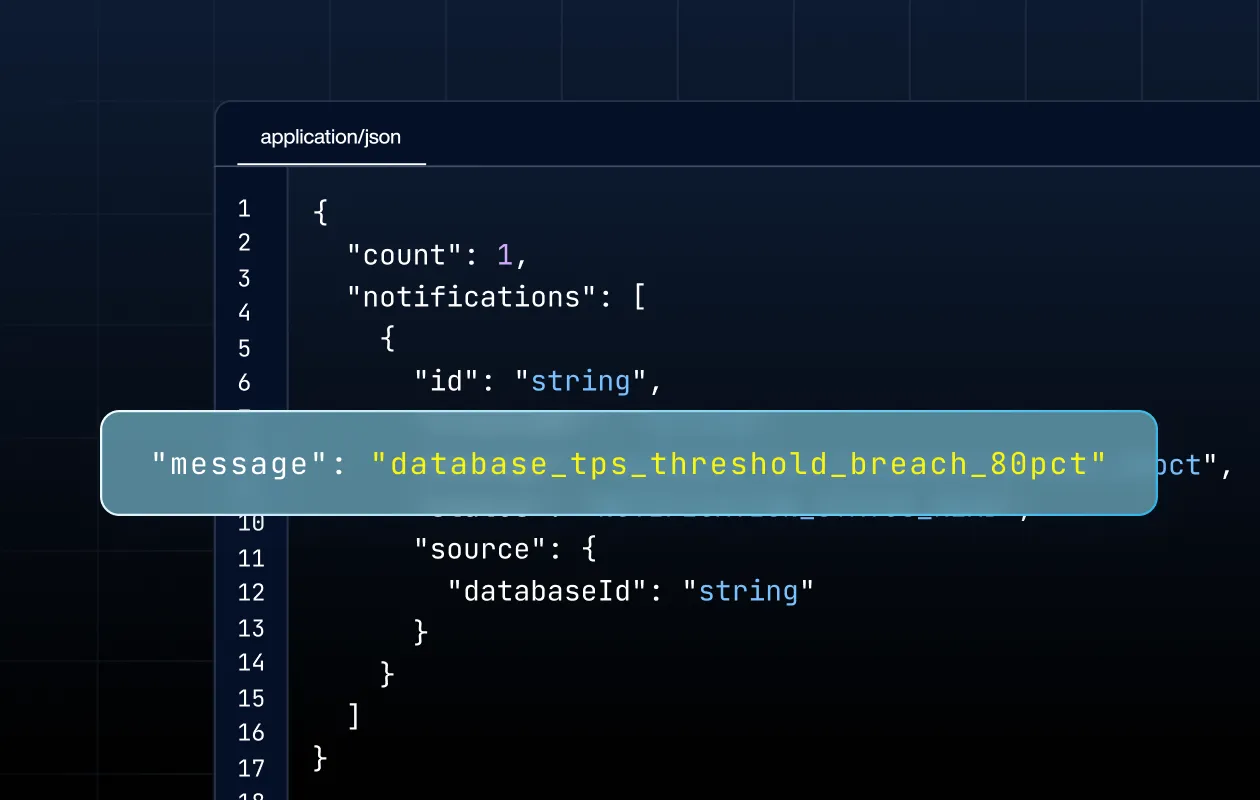 API automation
