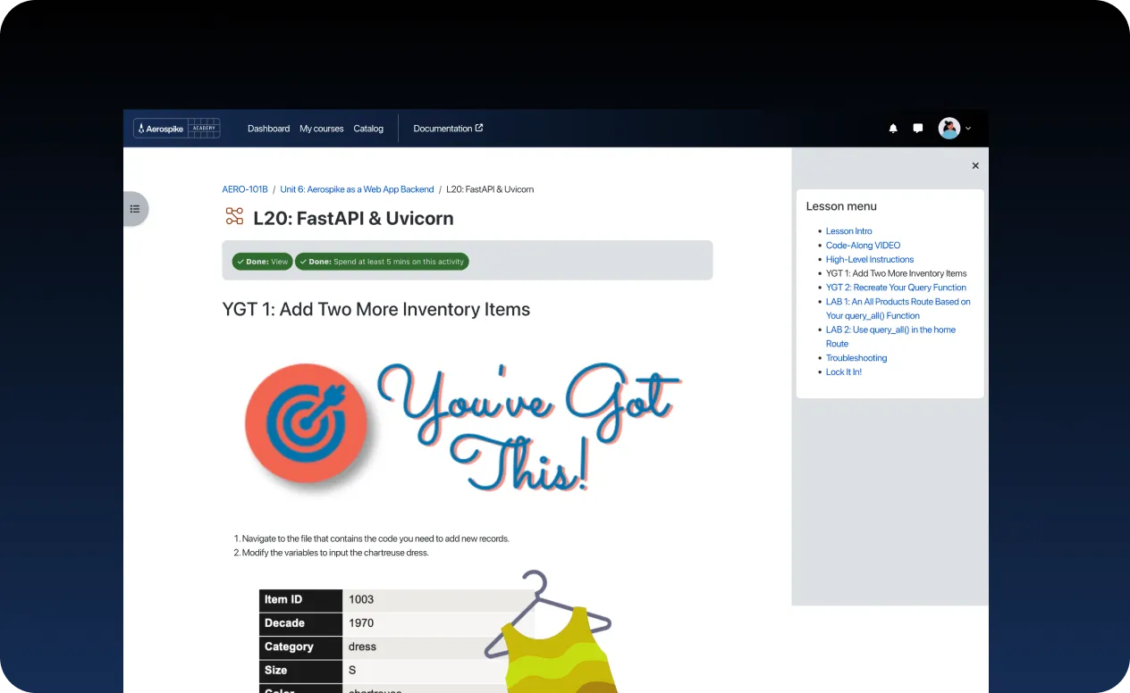 progressive release labs 2x