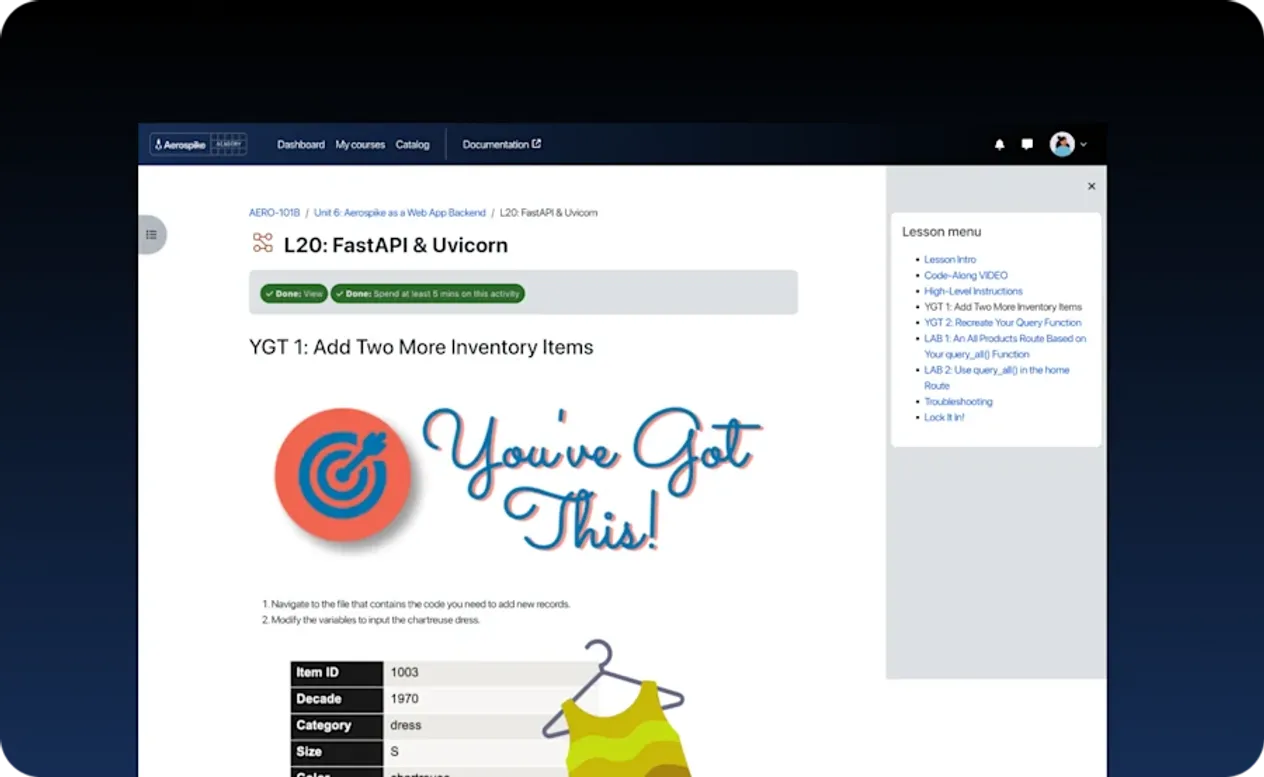 progressive release labs 2x