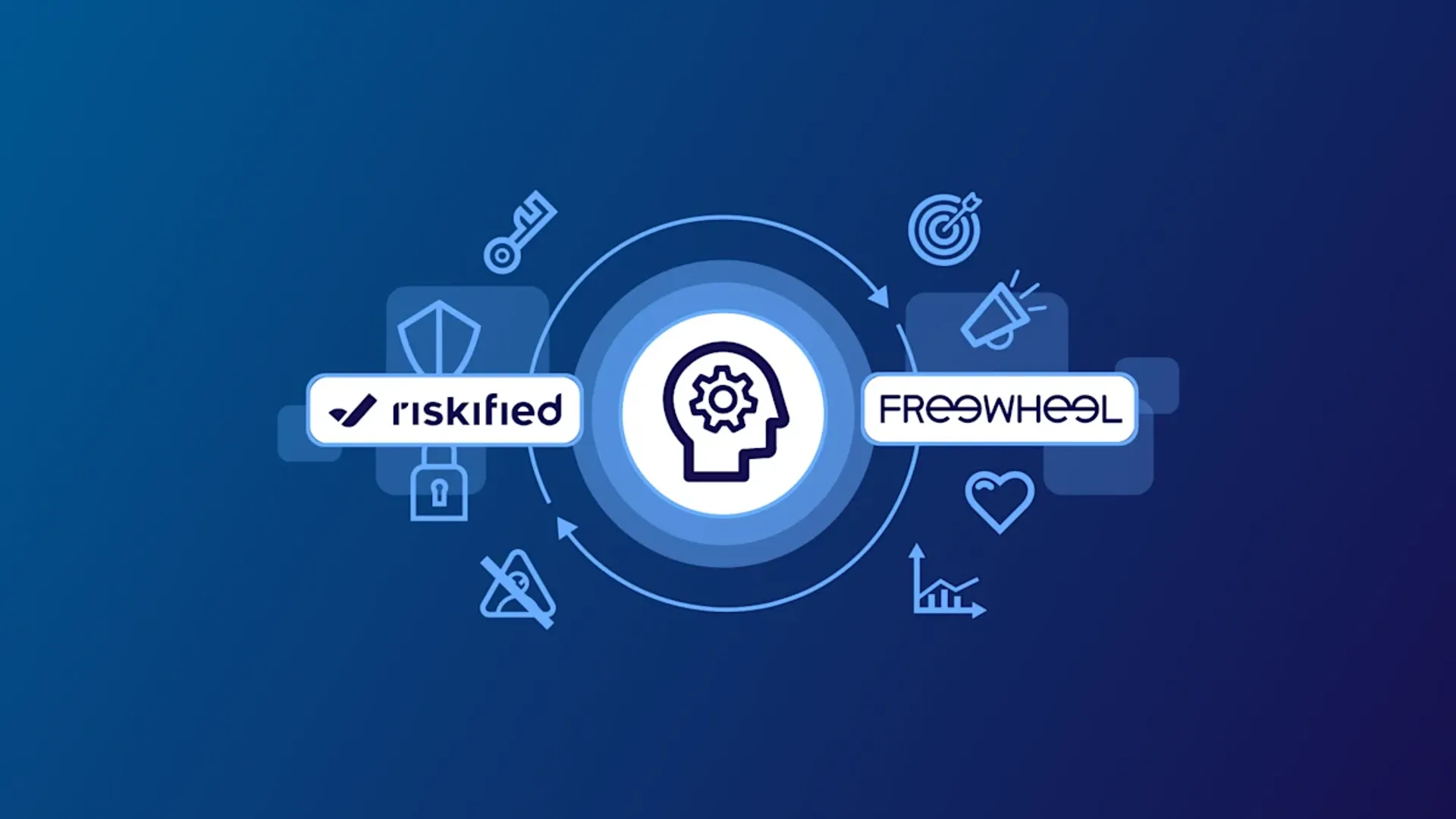 Harnessing AI/ML: How Riskified and FreeWheel became industry leaders - featured