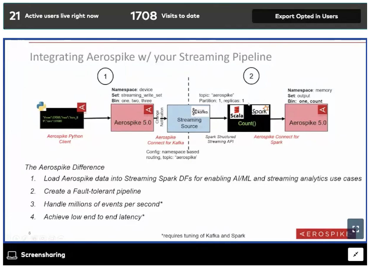 Kafka Summit 2020 - Integrating Aerospike with your Streaming Pipeline