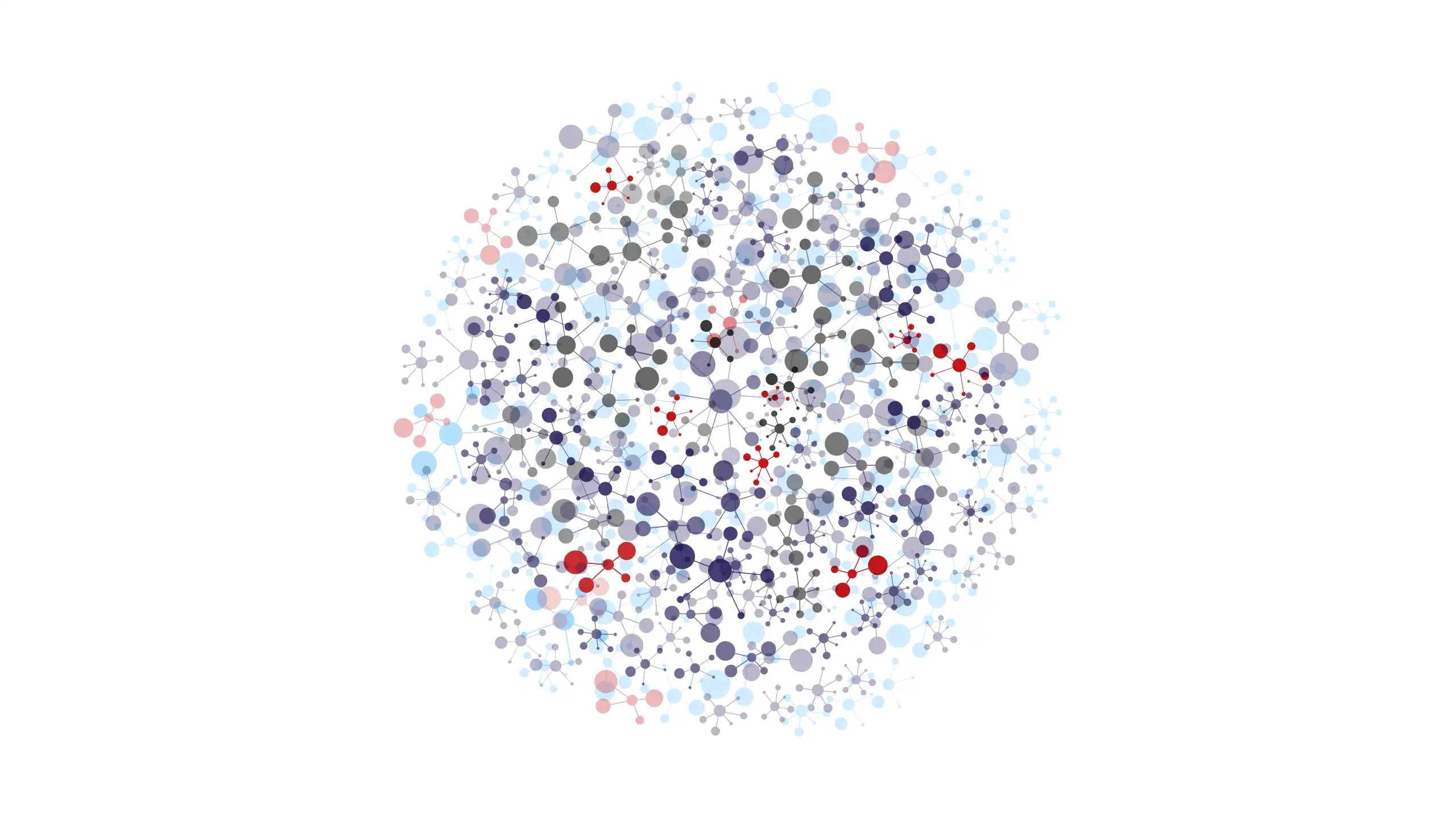 graph database visual 